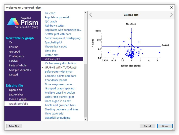 [graphpad]graphpad prism