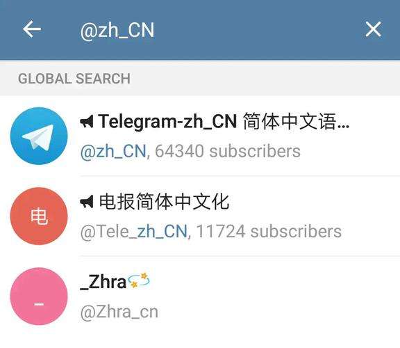 [2022Telegram参数输入]2022Telegram参数到哪里获取