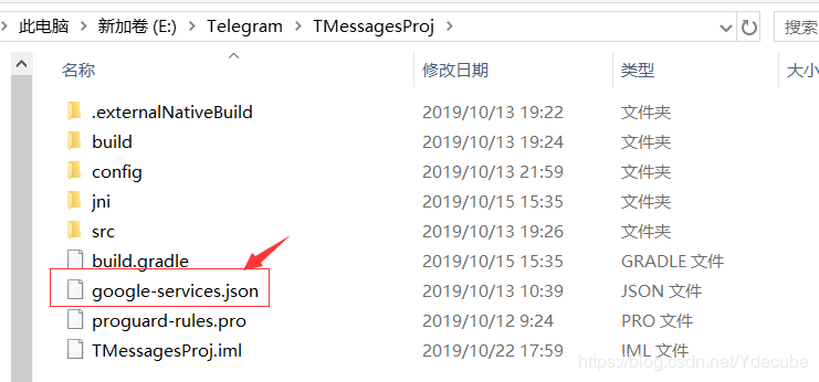 [telegram上的port怎么填]telegraph和telegram