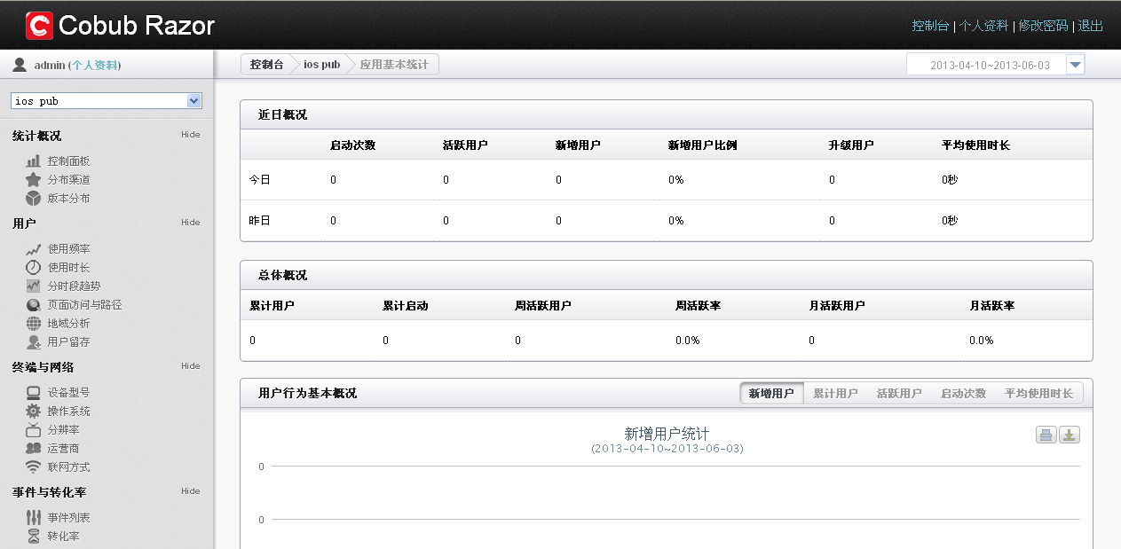 [debut是什么意思]debut是什么意思中文