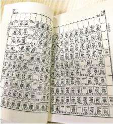 包含电报怎么设置汉字2021的词条