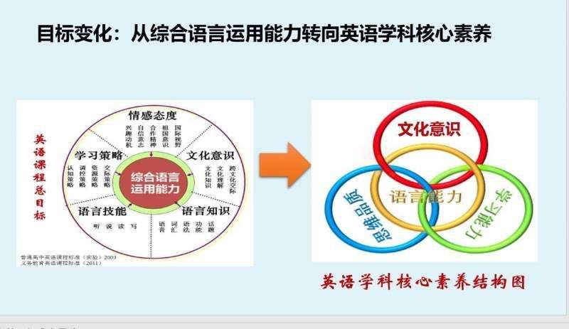 [语言英语]细节胜过所有情话 陪伴胜过所有语言英语