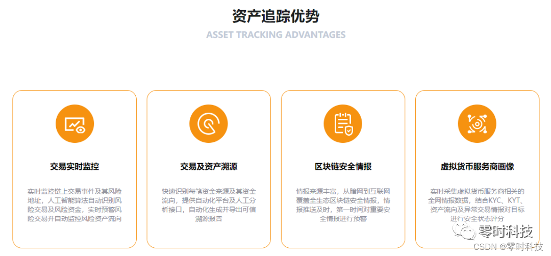 telegram自动注销了怎么办的简单介绍