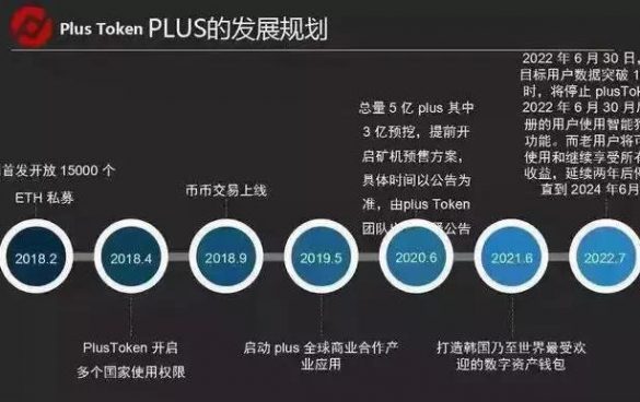 [token官网最新消息]token_online