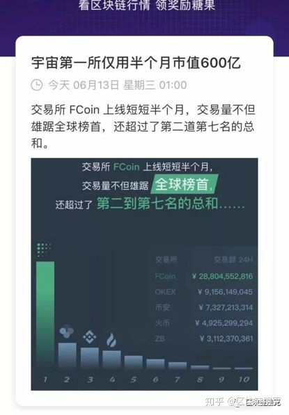 [token交易所下载]tokencoin交易所