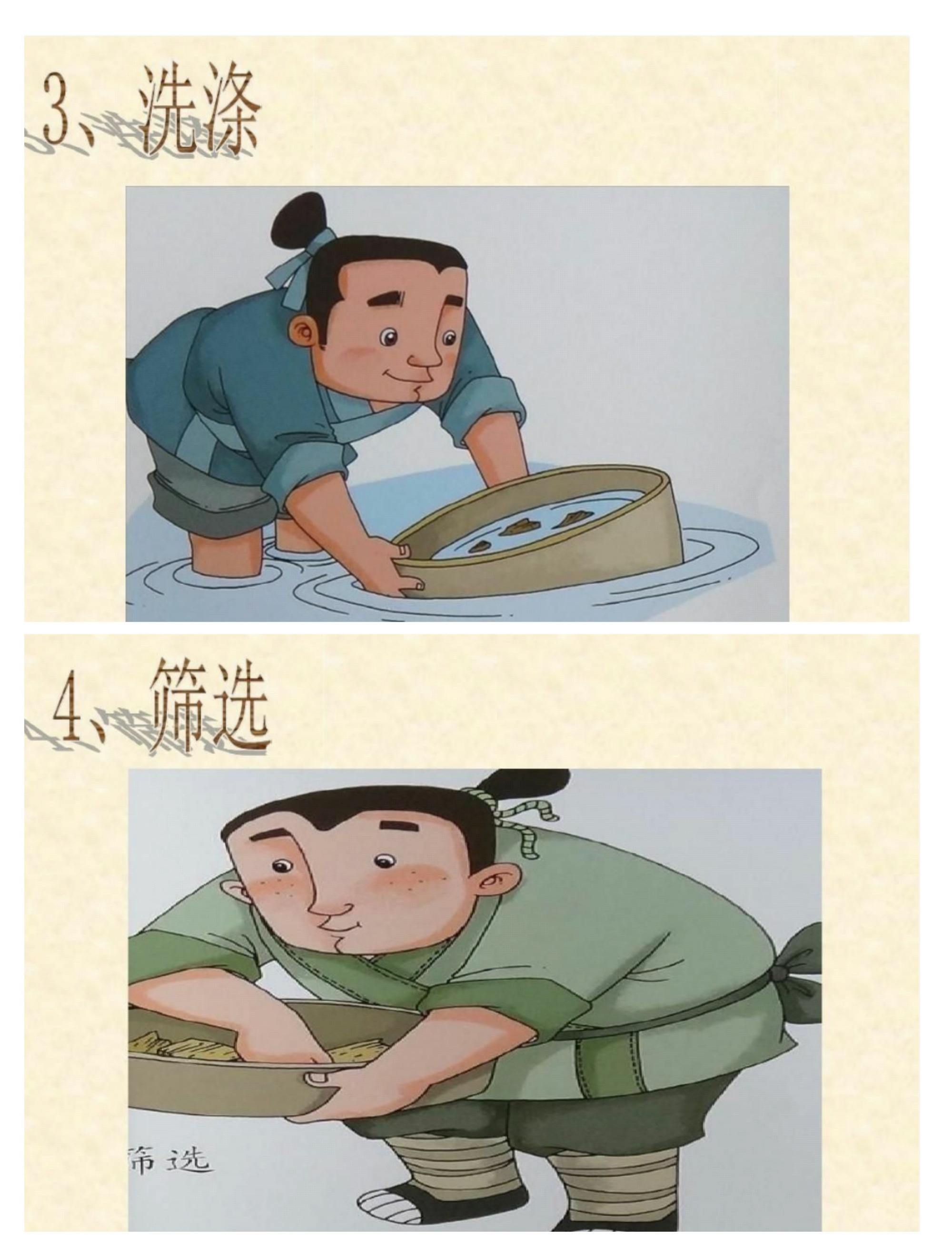 [造纸术是谁发明的]造纸术是谁发明的不是蔡伦