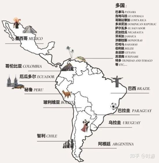 [Telcel]Telcel新卡怎么开通