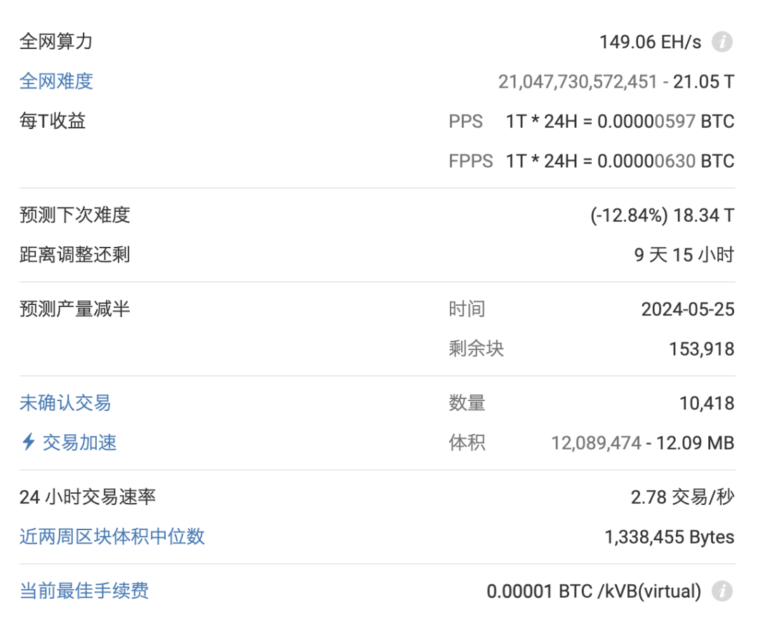关于网上说的TG群是什么意思的信息