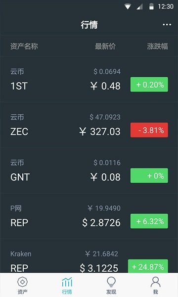 [imtoken官网下载2.0安卓钱包]imtoken钱包官网下载 token im