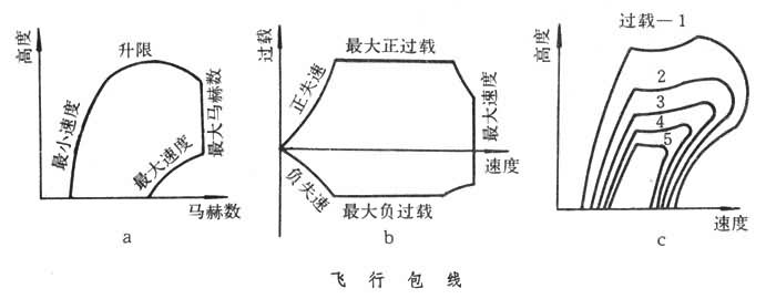 [飞机中文包怎么安装]飞机中文包怎么安装图解