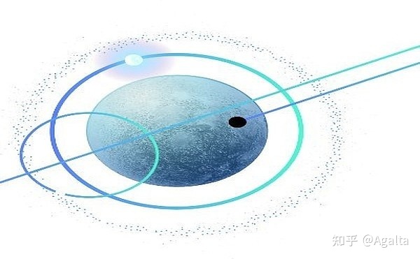 [uvtoken宇宙钱包]以太坊钱包imtoken空投