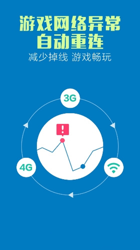 [海外NPV加速器]海外npv加速器下载