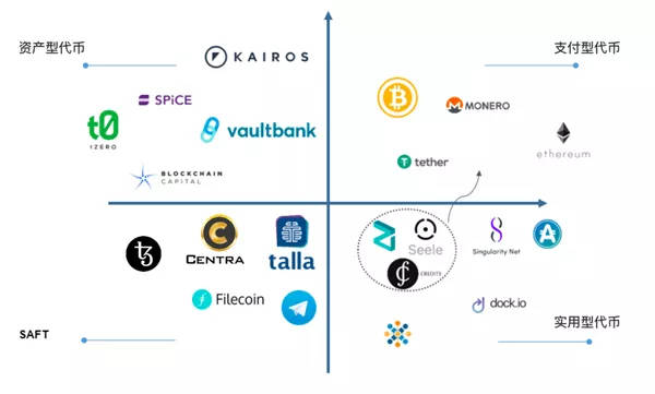 [token在线]token_download