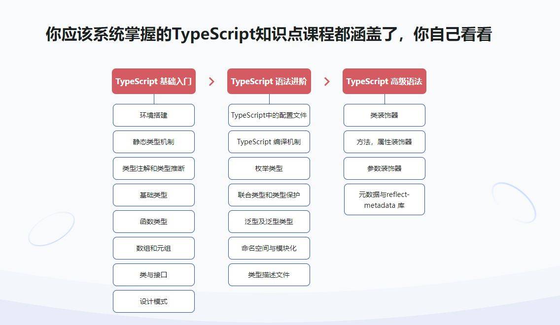 downloadtelegraphapk的简单介绍