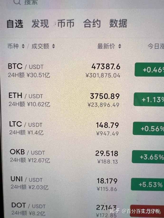 [币圈三大钱包下载]币圈三大钱包下载手机版