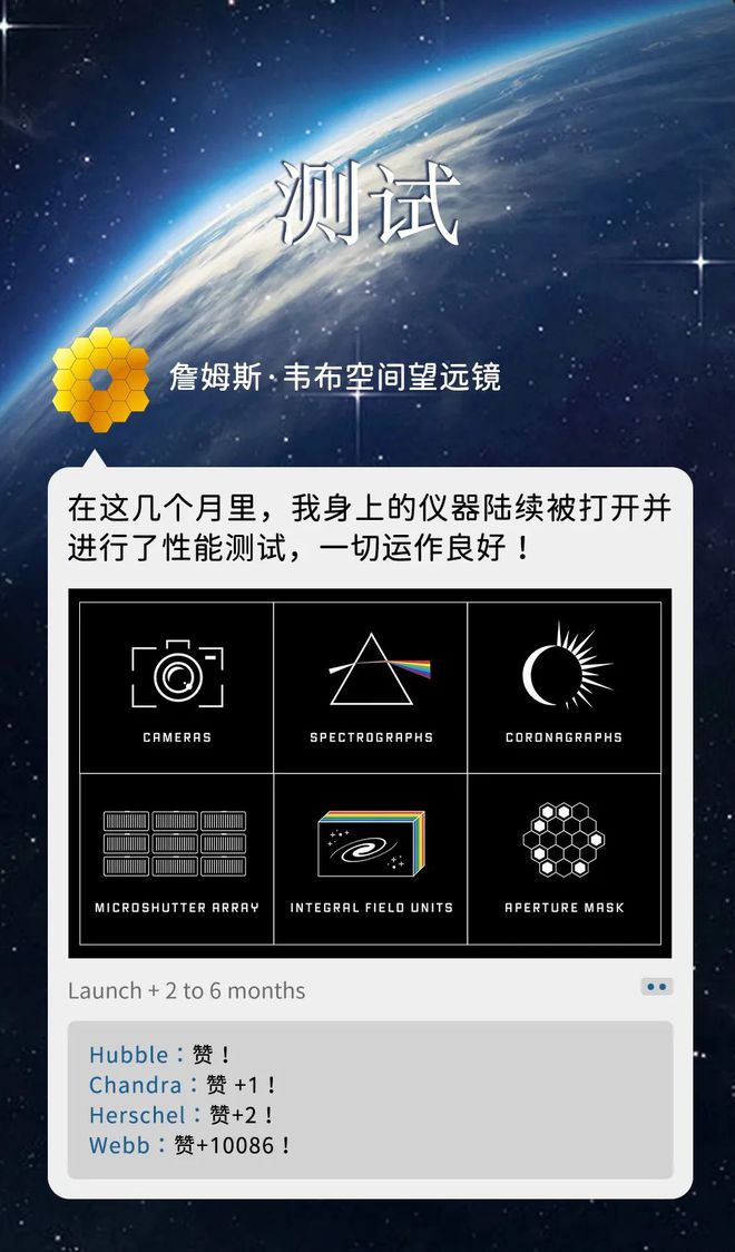 hubblespacetelescope官网的简单介绍