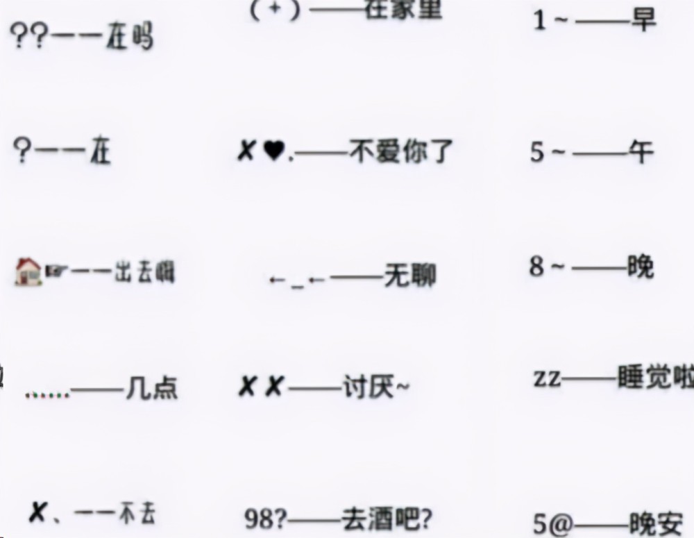 [电报式语言]电报式语言是什么失语