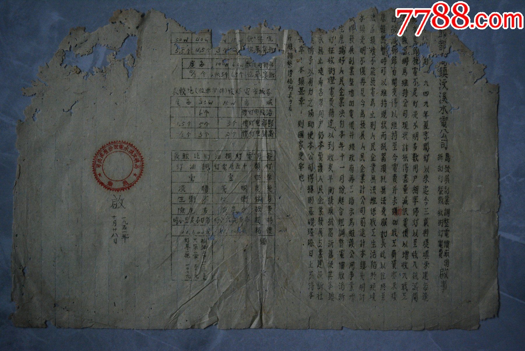 [电报什么时候取消的]民用电报什么时候取消的