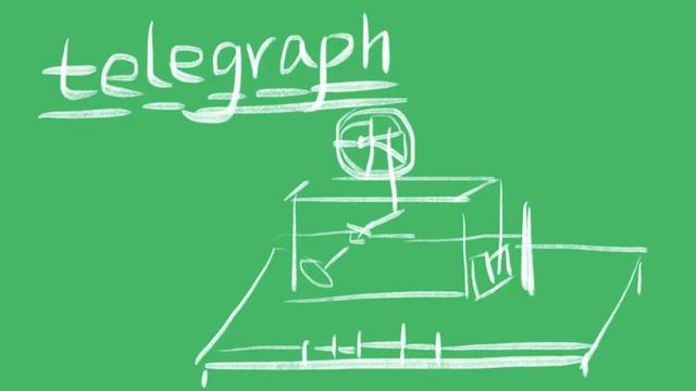 [telegraph前缀]telegraph与telegram