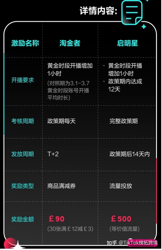 tokenpock现在支持哪些国家的简单介绍