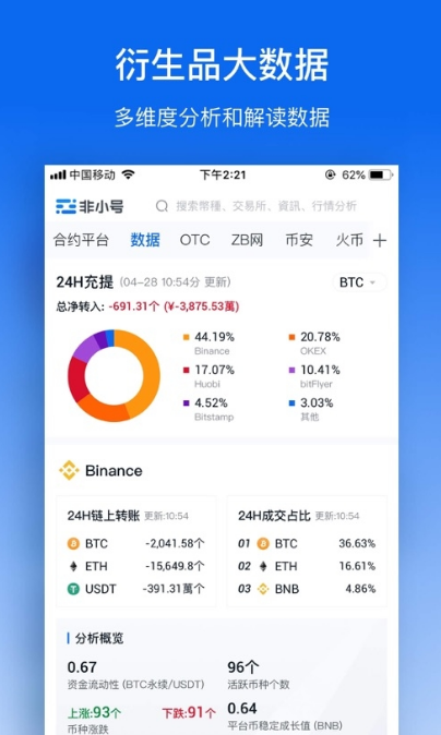 [token交易所app下载]token coin交易所下载