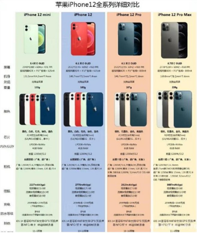 [苹果telegreat参数]telegreat下载苹果官网