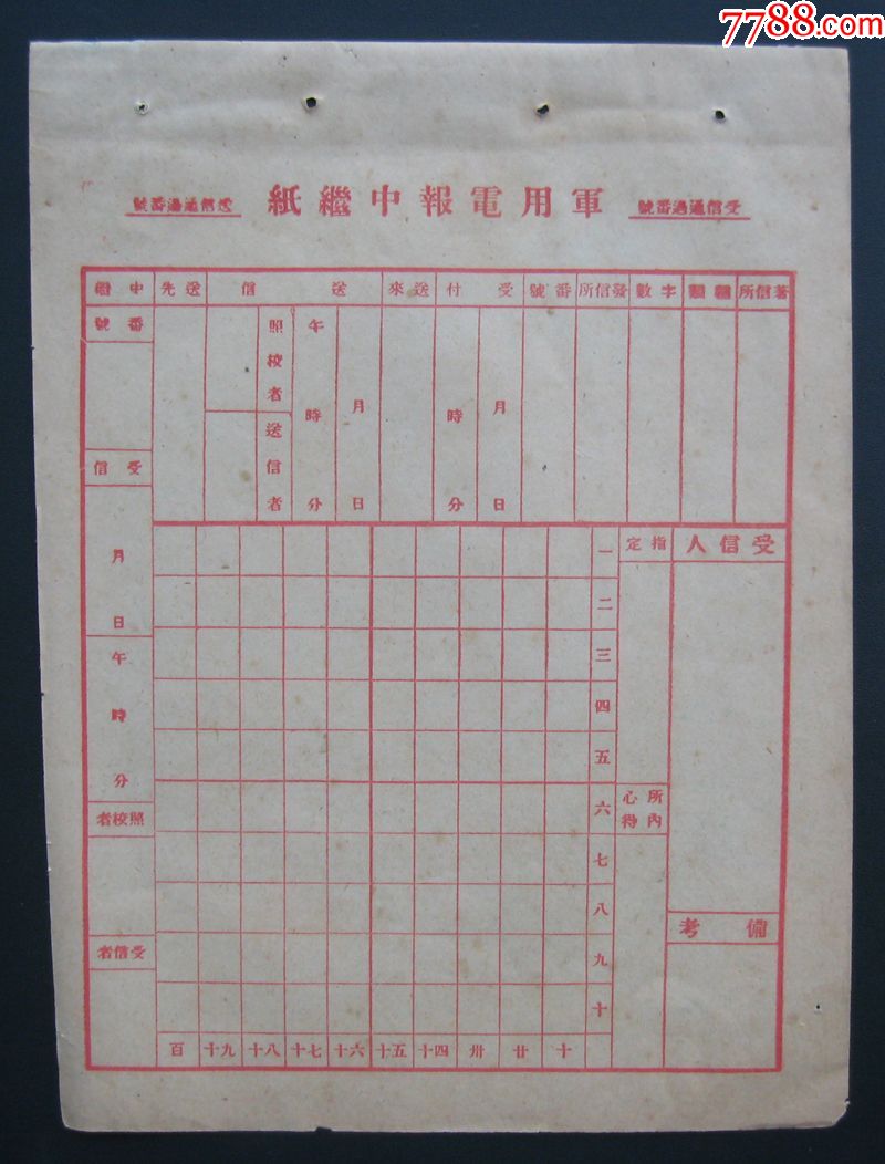 [电报怎么用]telegram电报怎么用