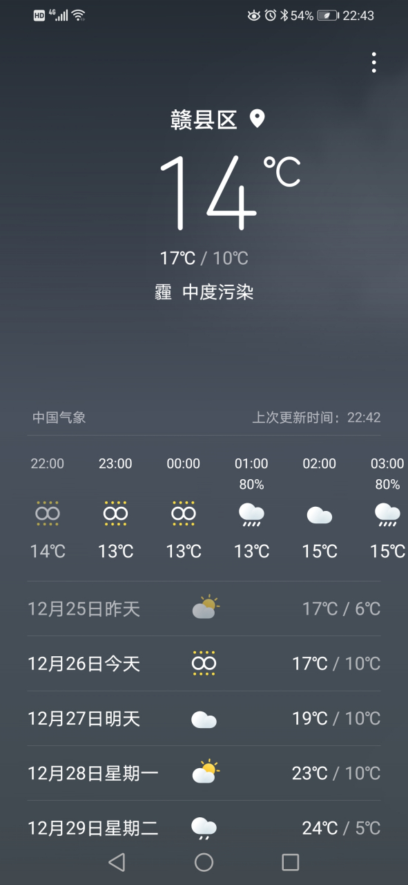 [forecast什么意思]forecast什么意思中文