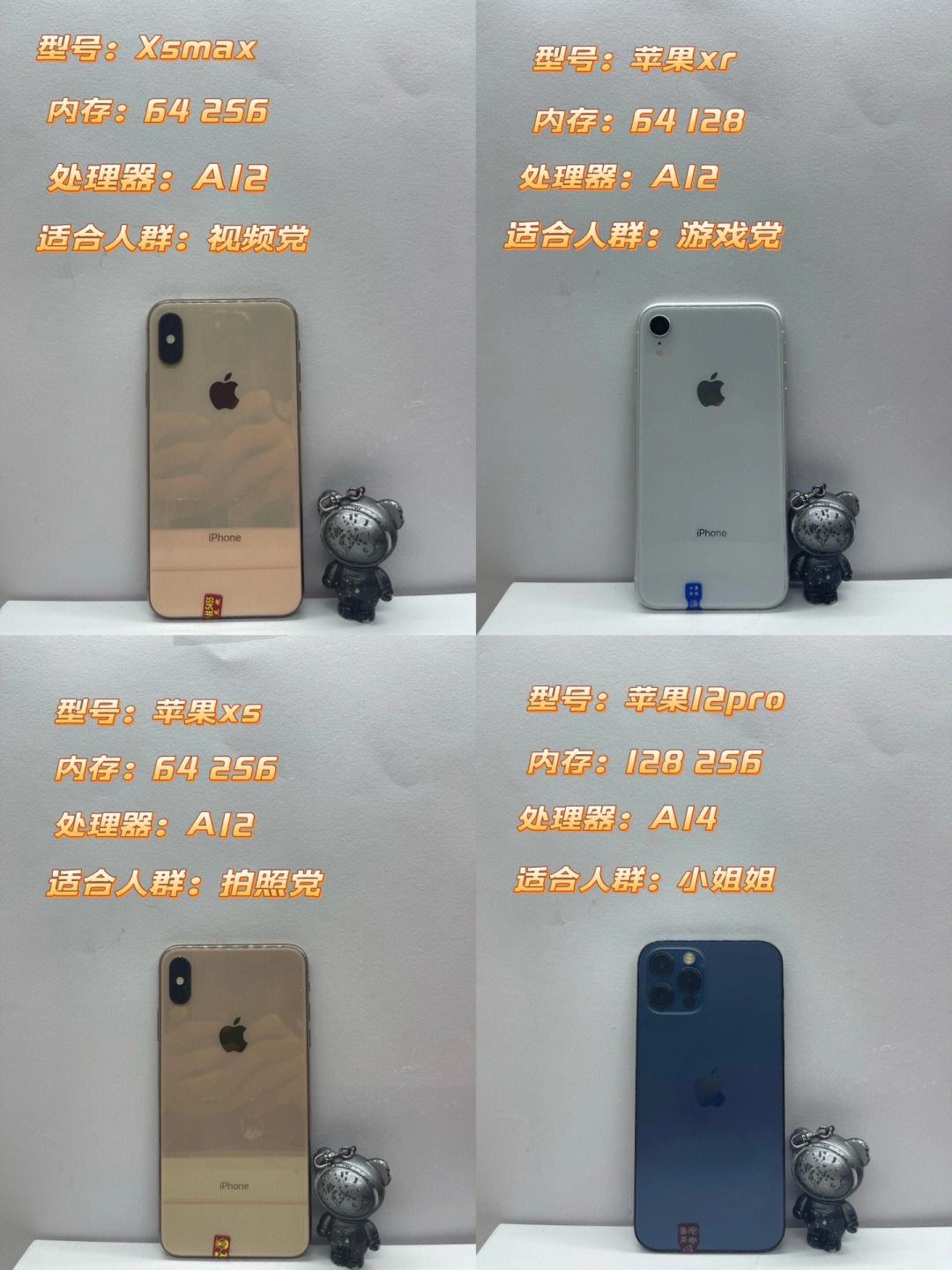 [苹果telegreat参数]苹果telegreat用什么加速器