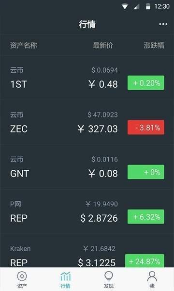 [imtoken冷钱包app]IMtoken冷钱包如何查看B