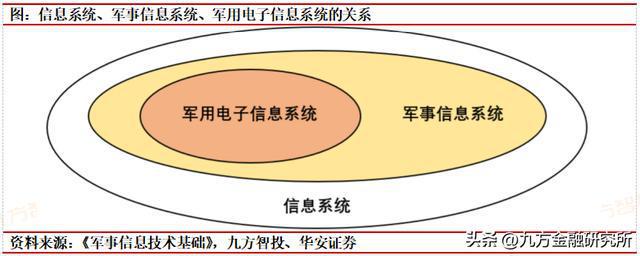 [电报登陆收不到短信验证]电脑登录收不到手机验证码