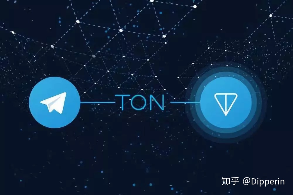 [telegram犯法吗]玩telegram有警察抓吗