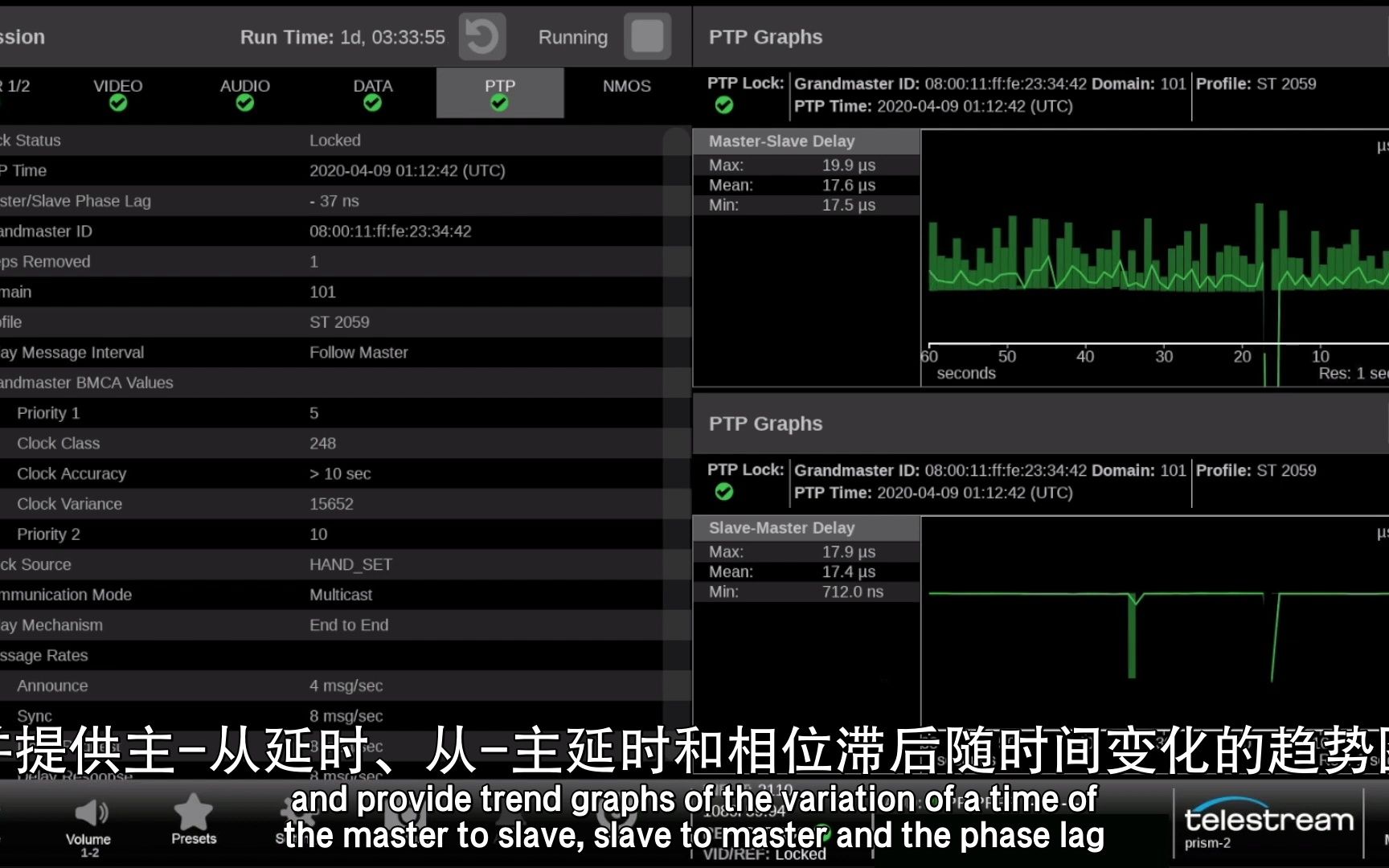 [telestream]福特airstream会产吗