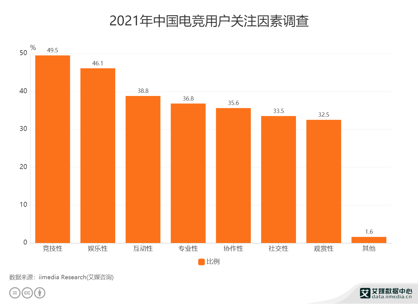 包含telegeram中国用户有多少的词条