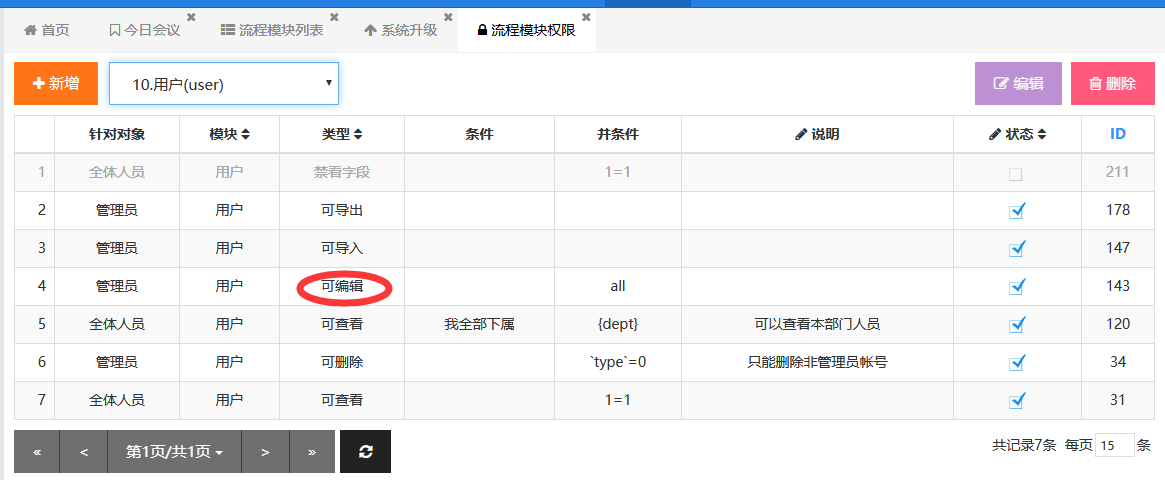 telegeram单向好友不能发消息的简单介绍
