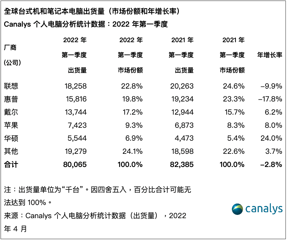 [telegeram即焚]telegram 阅后即焚