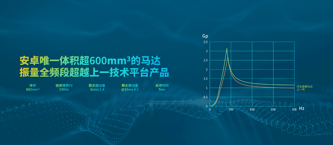 [telegeram电报]教你玩转电报Telegram