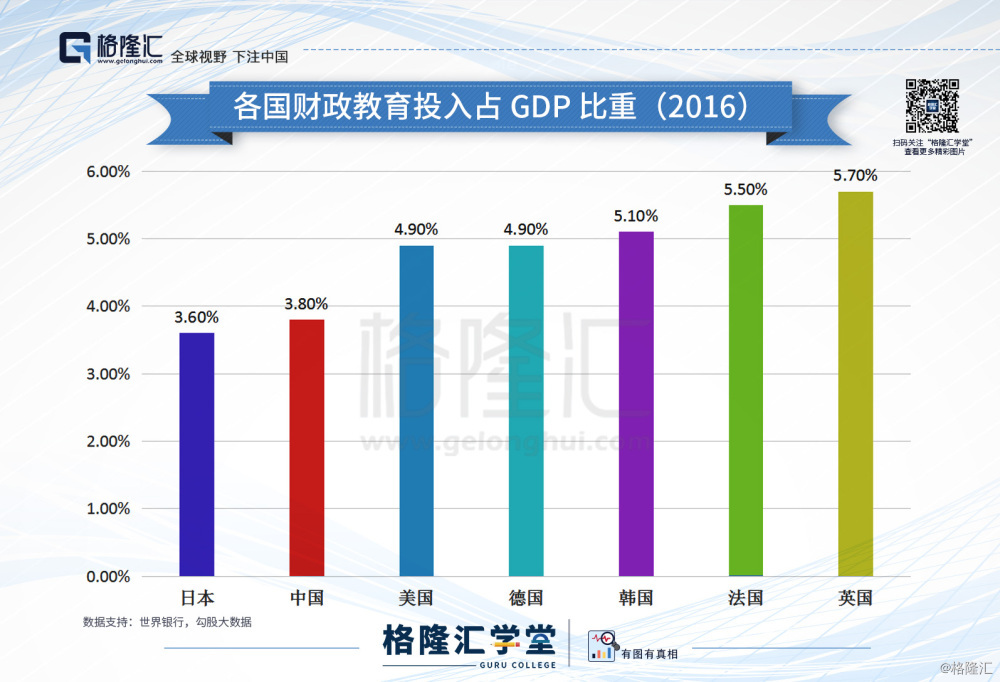 关于telegeram各国用户数量的信息