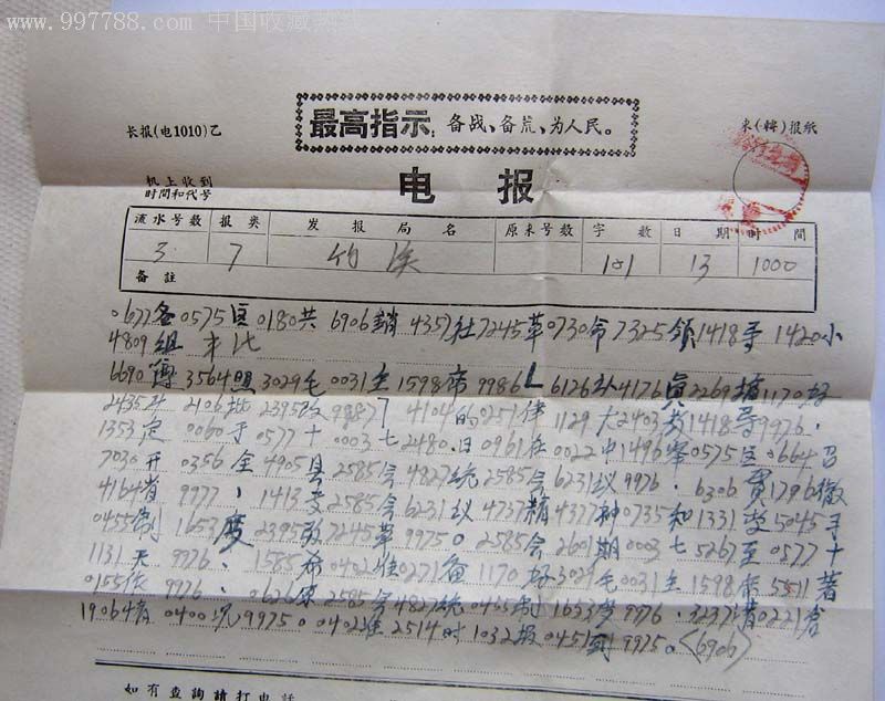 [怎么用电报号联系]电报是什么联系方式