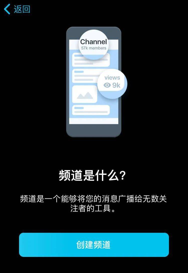 关于telegeram解除限制私聊的信息