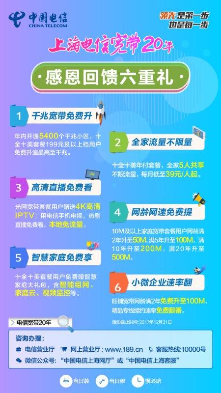 [中国电信1000兆宽带套餐]中国电信1000兆宽带套餐价格