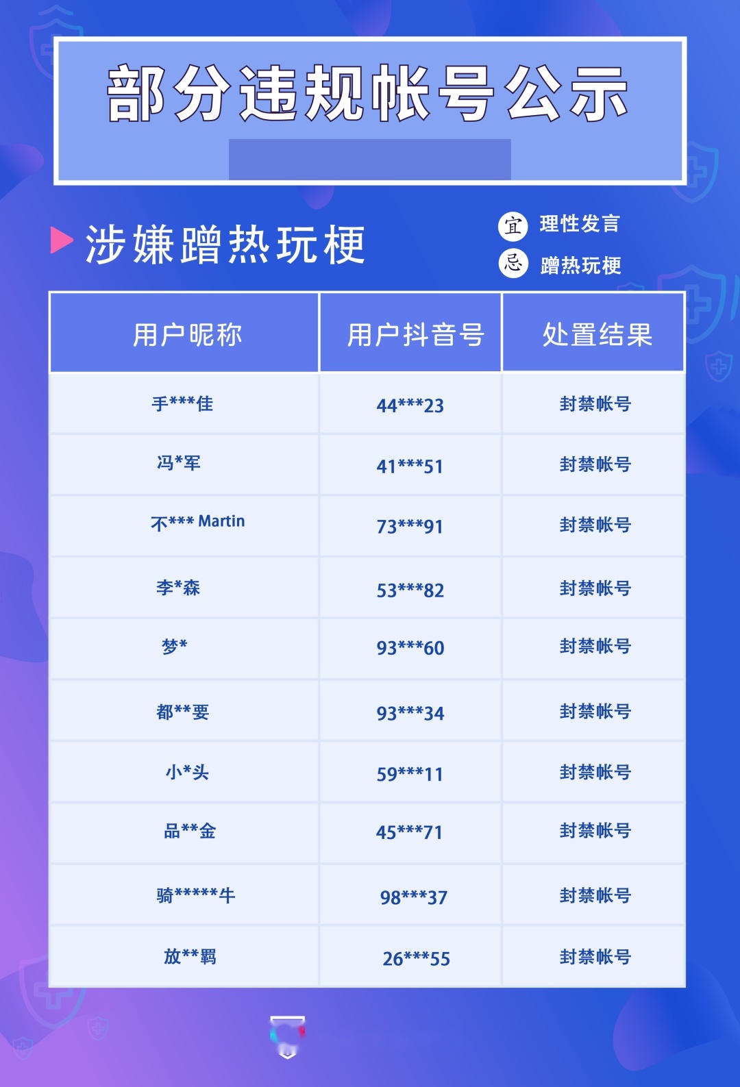 [飞机账号封禁怎么办]飞机账号封禁怎么办呢