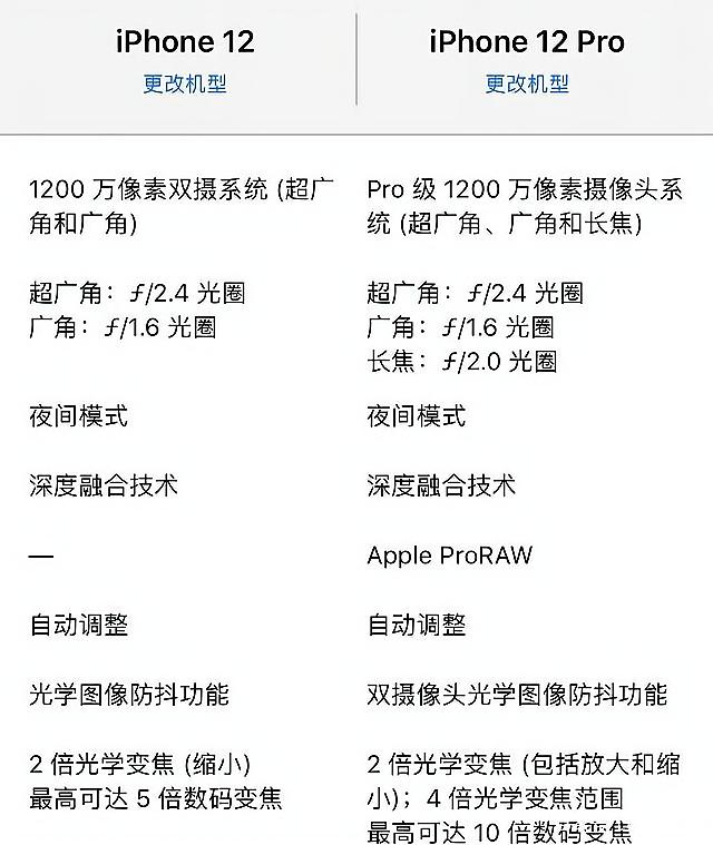 [苹果telegreaM参数]telegream苹果中文版下载