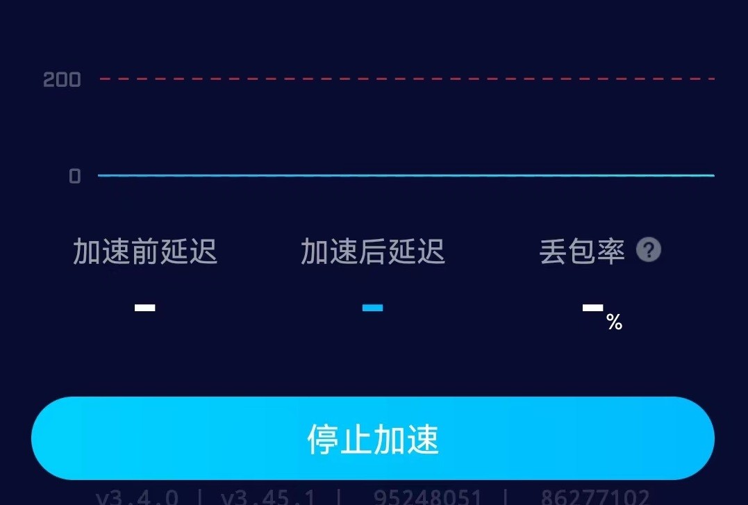[telei加速器下载]telegreat免费加速器