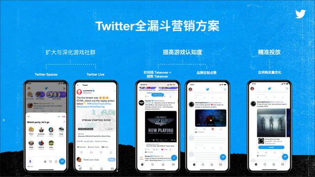 关于twitter官网入口下载2022的信息