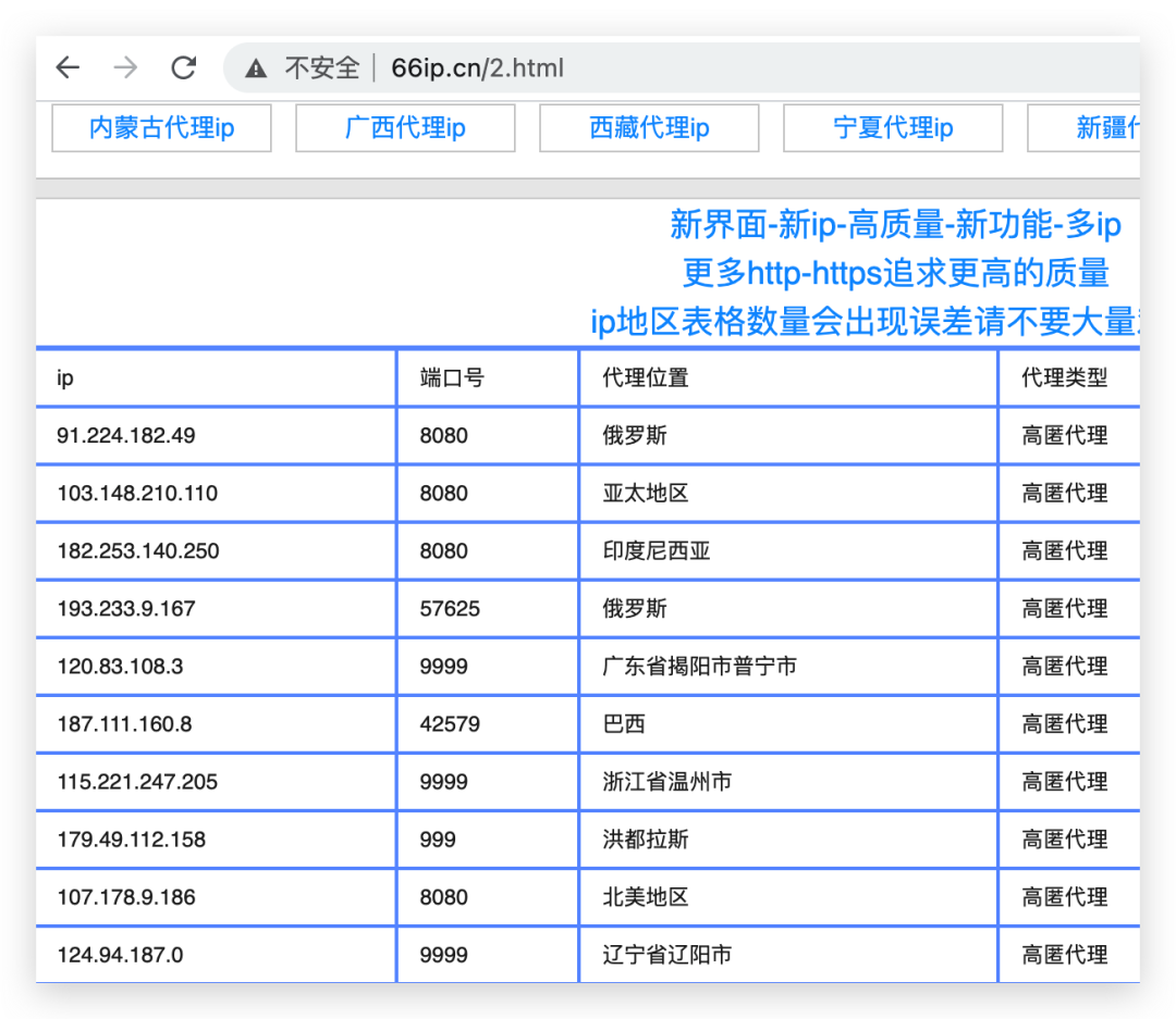 [代理ip免费网址]国外代理ip免费网址