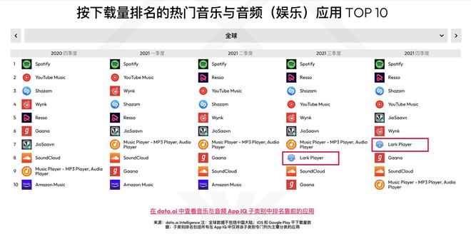 [toptop官方下载]taptap官方正版下载