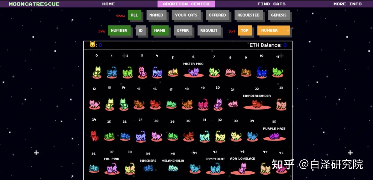 telegram免费socks52021的简单介绍
