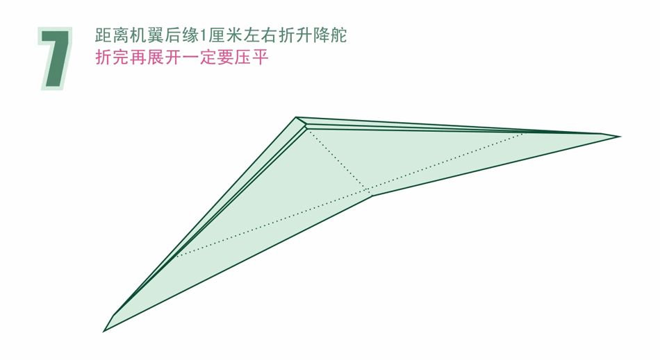[纸飞机专用加速器]纸飞机ssr加速器官网