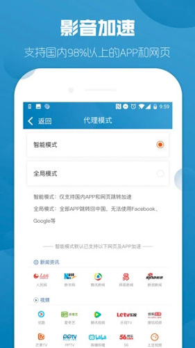 [可以浏览外网的加速器]能浏览国外网站的加速器